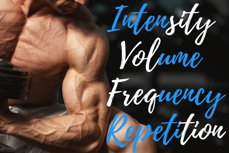 Articles Image Recommendations for Intensity, Volume, Frequency and Repetitions.